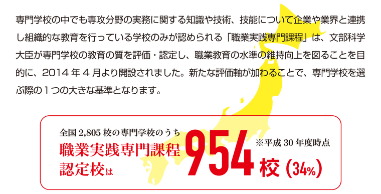 専門学校(専修学校専門課程)の中でも専攻分野の実務に関する知識や技術、技能について企業や業界と連携し組織的な教育を行っている学校のみが認められる「職業実践専門課程」は、文部科学大臣が専門学校の教育の質を評価・認定し、職業教育の水準の維持向上を図ることを目的に開設されました。